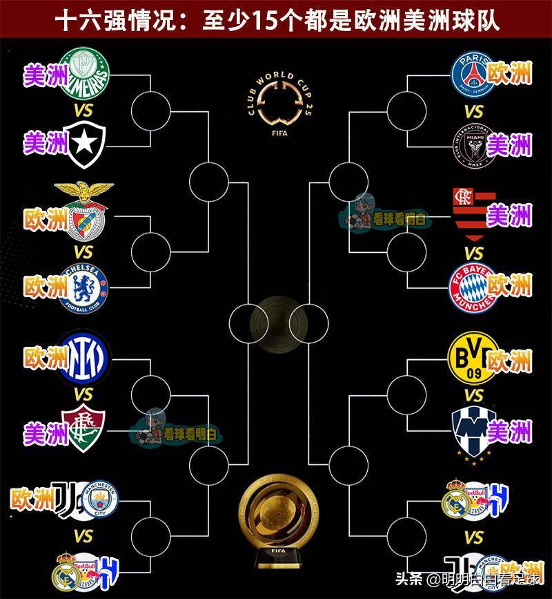 独家：西雅图海湾者世俱杯首战阵容预测