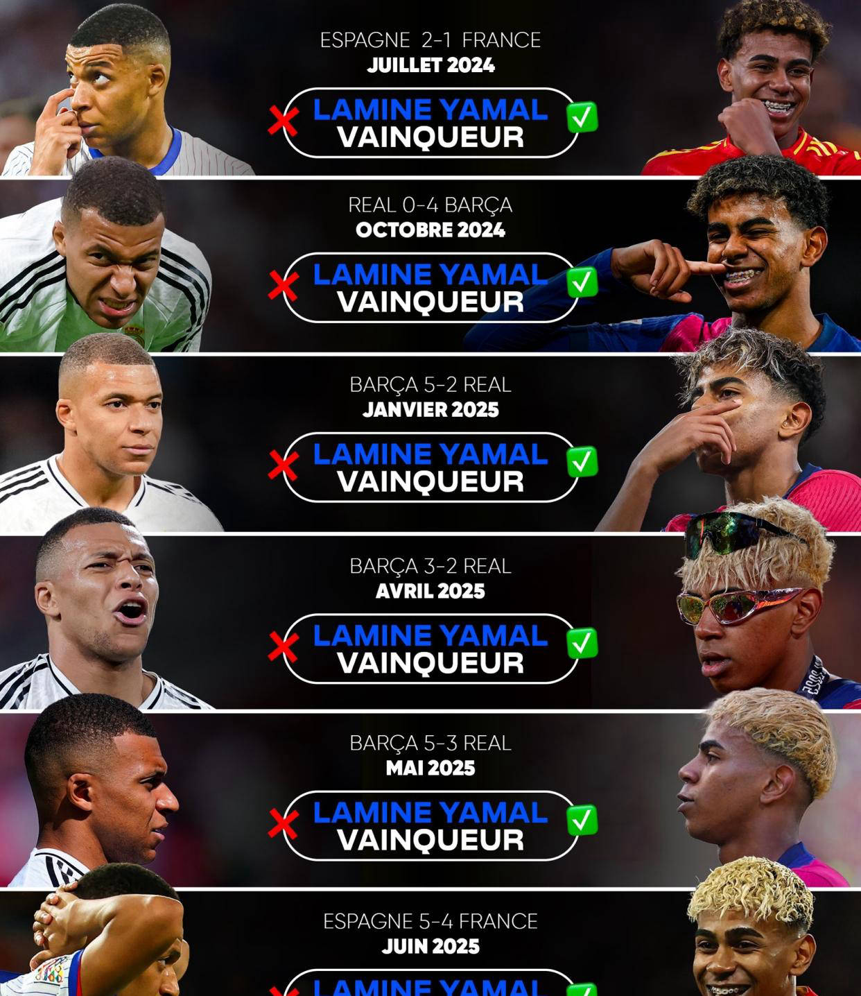 雷速体育直播入口-塞维利亚完胜马赛，姆巴佩惊艳四座